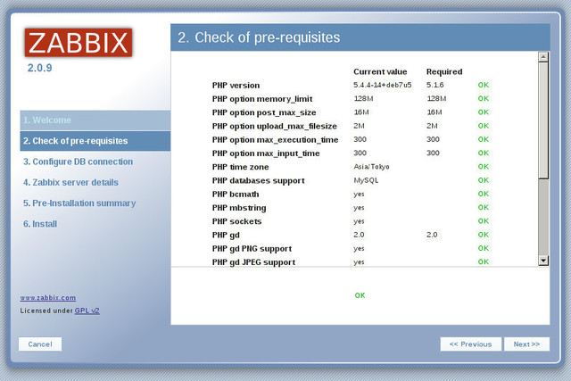 Check of pre-requesites