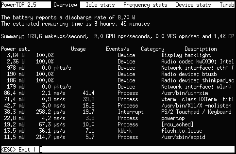 PowerTOP Overview