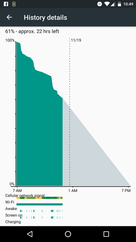 Battery Chart 2